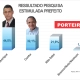 Porteirão: Henrique mantém liderança na intenção de votos, indica AR7 Pesquisas