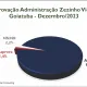 Zezinho Vieira supera 96% de aprovação